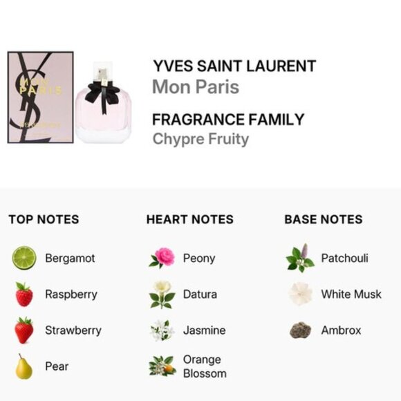 Yves Saint Laurent Mon Paris EDP Fruity Floral Red Berries-Mini 7.5ml,0.25oz-NEW - Picture 5 of 14